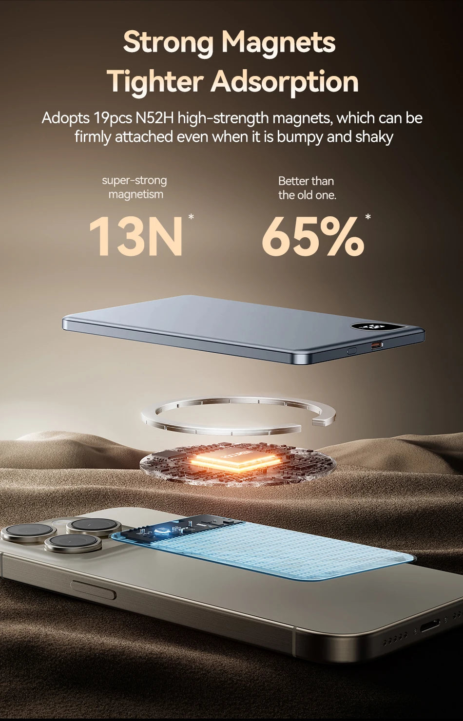 Rocoren Wirelles MagSafe Power Bank