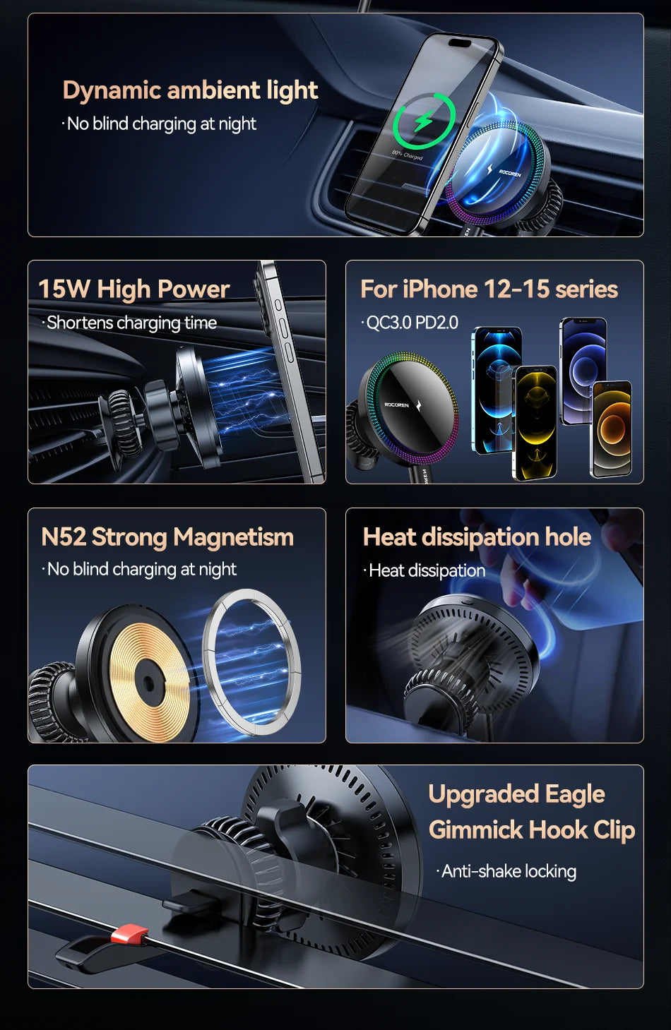 Rocoren MagSafe Car Charger Holder with RGB