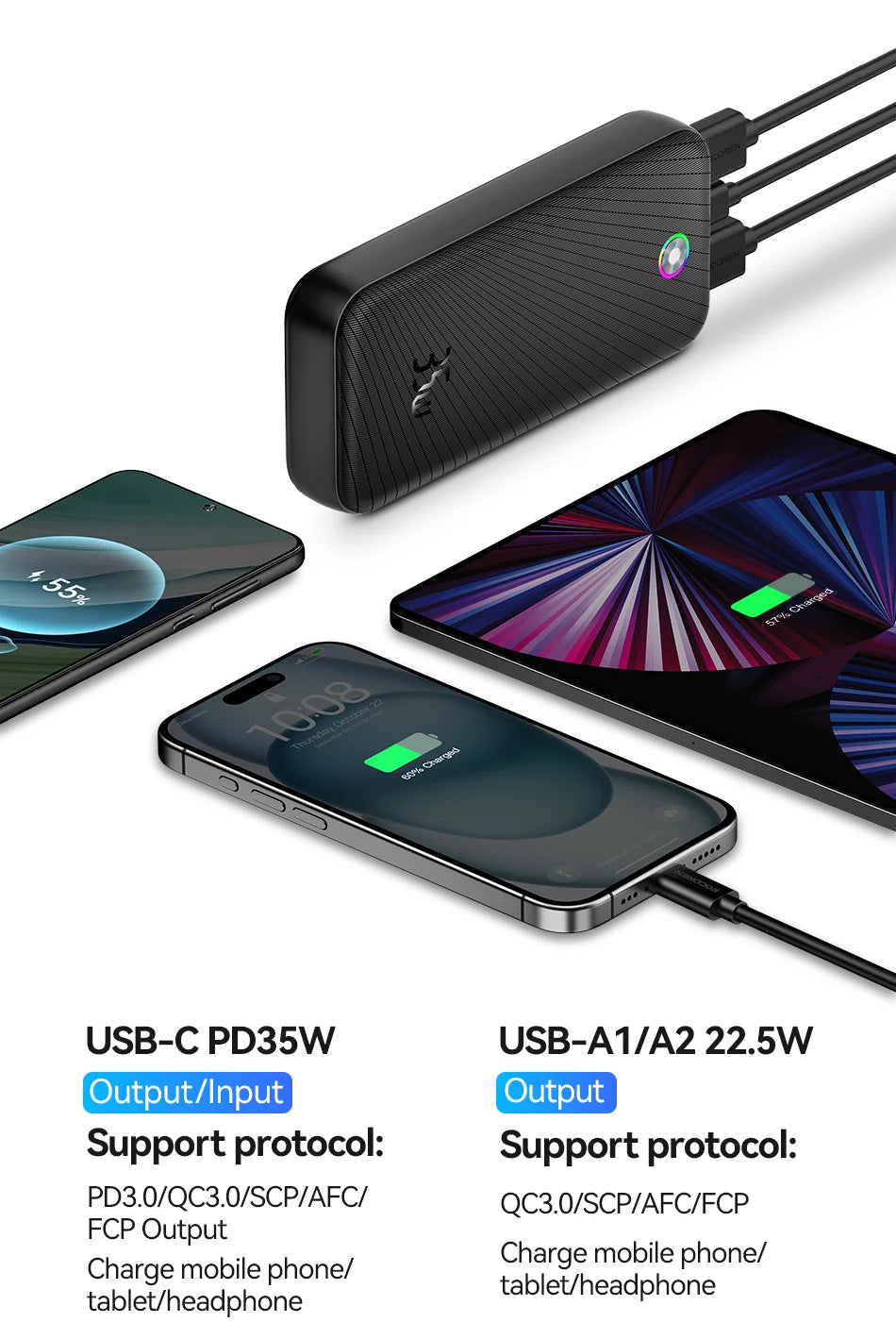Rocoren 22.5W Fast Charging 20000 mAh Power Bank